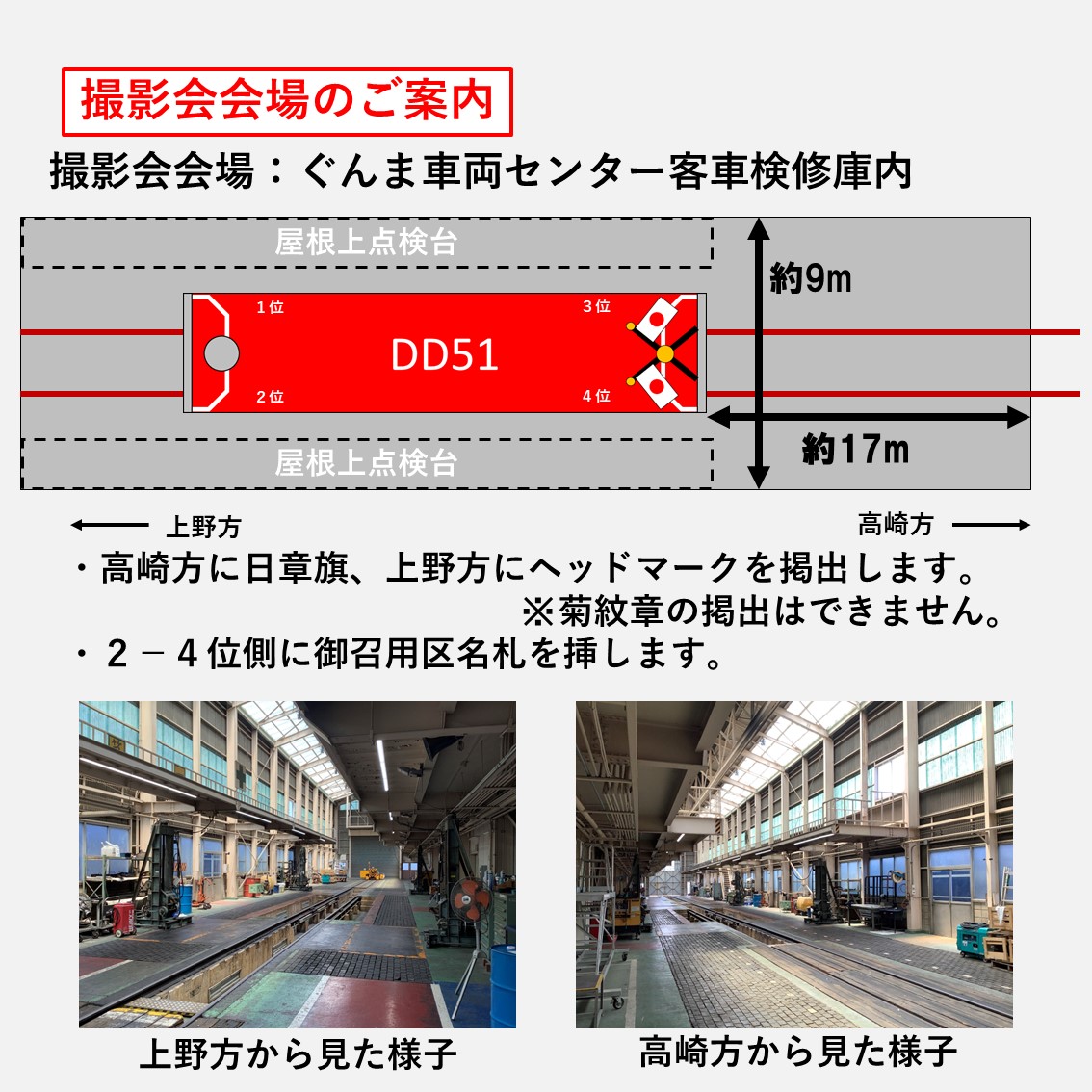 撮影会会場、機関車仕様イメージ