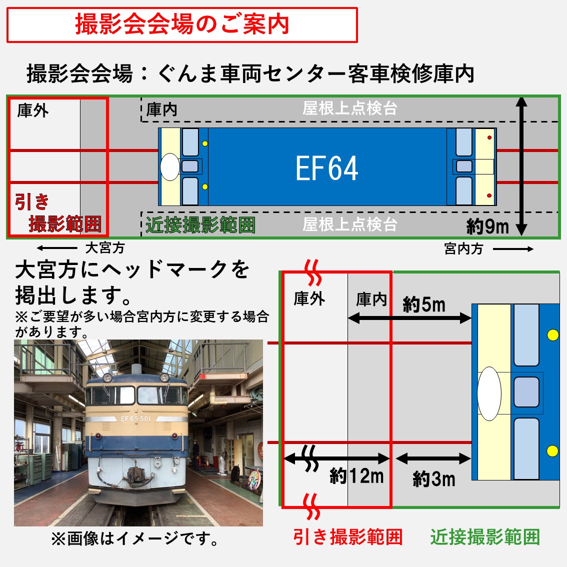 上越のエースEF64撮影会 撮影会会場