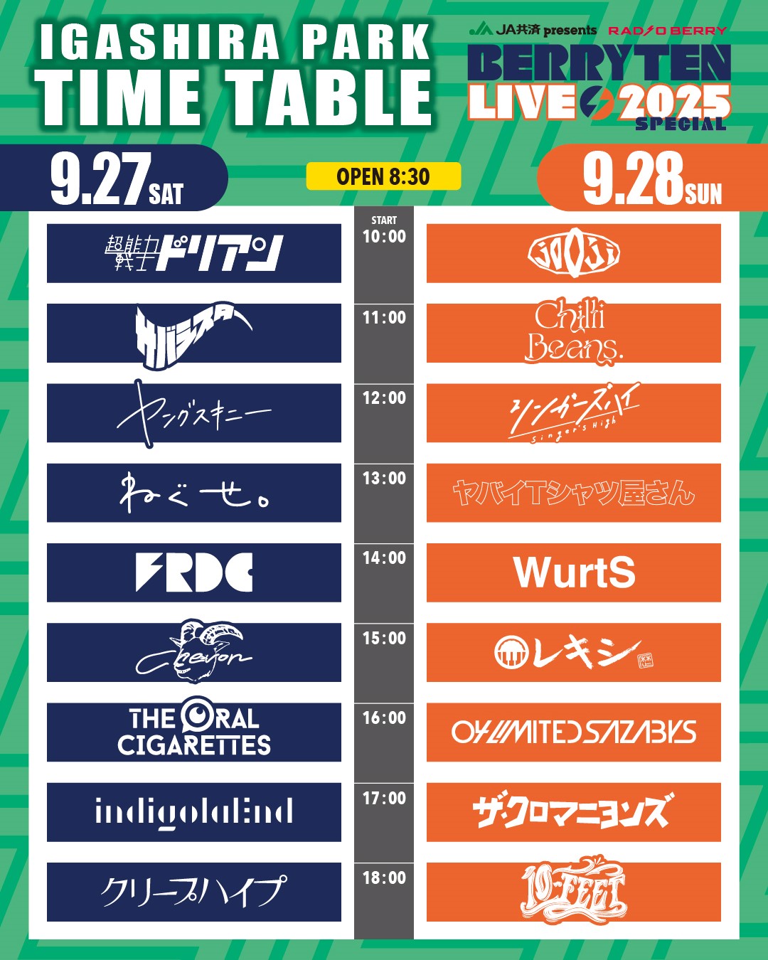 JA共済 presents RADIO BERRY ベリテンライブ2025 Special 入場チケット