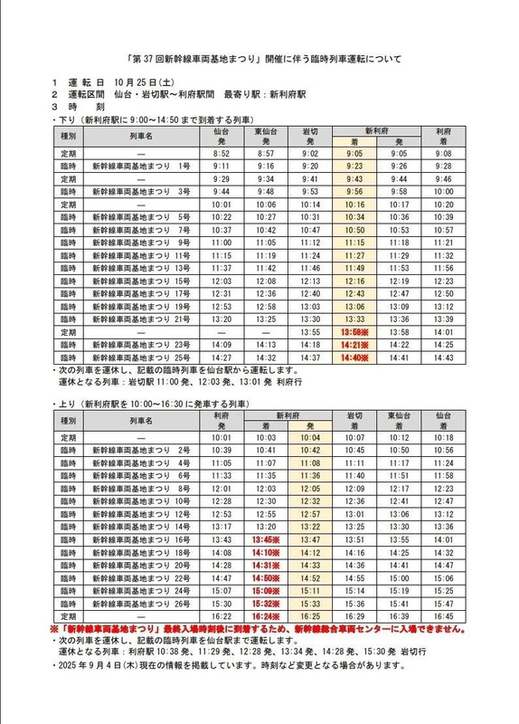 新幹線車両基地まつり