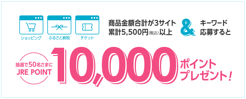 「ショッピング」「ふるさと納税」「チケット」商品金額合計が3サイト累計5,500円（税込）以上＆キーワード応募すると抽選で50名さまにJRE POINT10,000ポイントプレゼント！